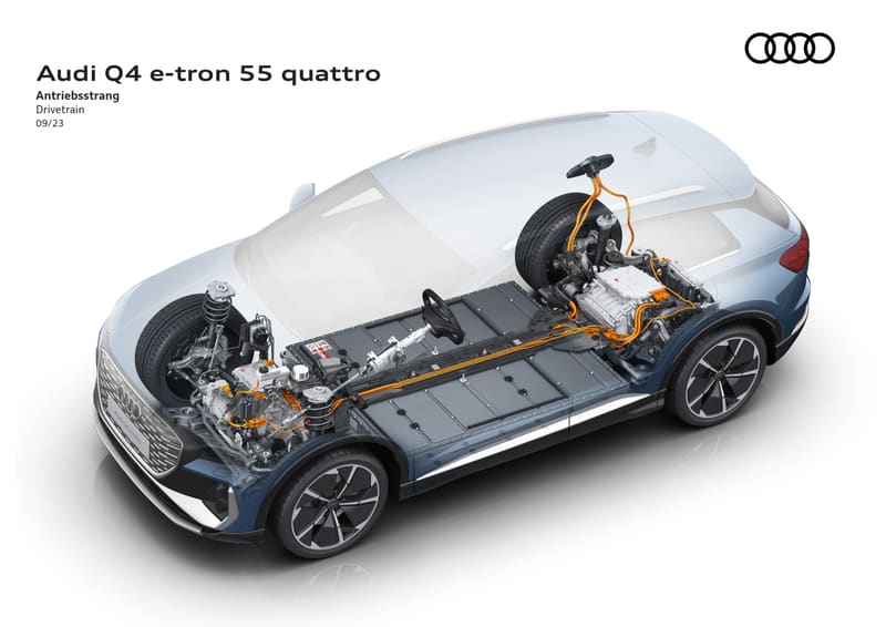 Akcja serwisowa baterii VW ID. objęła Audi Q4 e-tron z ogniwami SK On