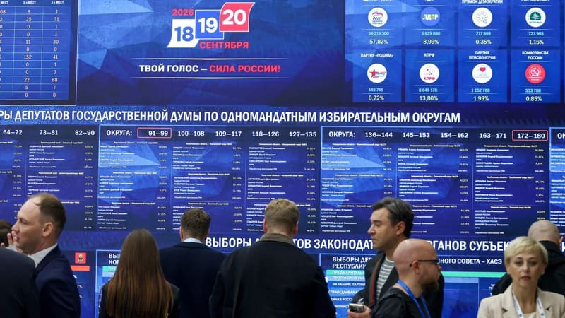 Kreml traktuje wybory do Dumy jak referendum w sprawie wojny. To może mu zaszkodzić